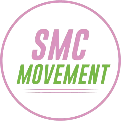 smc movement leads